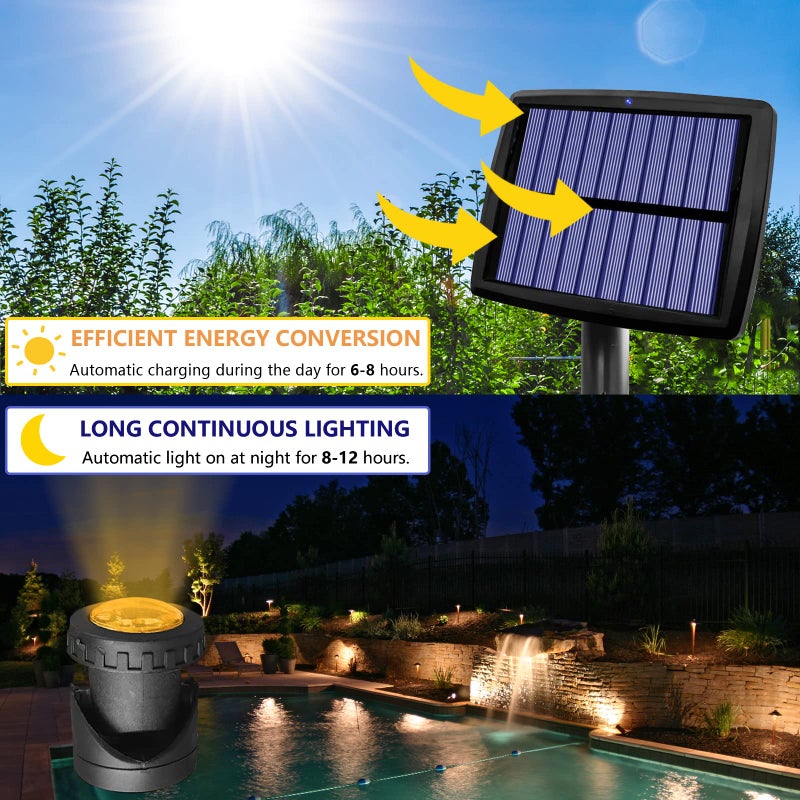AVEKI Solar Pond Spotlights, 2 in 1 12 LED Solar Underwater Lights with Dual Head Waterproof Submarine Landscape Spotlight Security Lighting for Outdoor Patio Garden Fountain Pond - Image 2